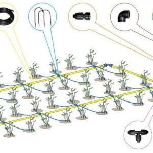 Šiltnamio laistymo sistema KETURKOJIS gravitacinis